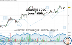 GROUPE LDLC - Journalier