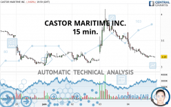 CASTOR MARITIME INC. - 15 min.