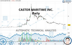 CASTOR MARITIME INC. - Daily