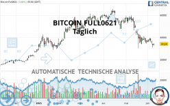 BITCOIN FULL0624 - Diario