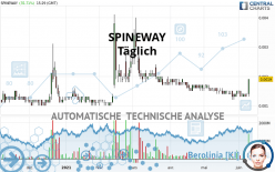 SPINEWAY - Daily