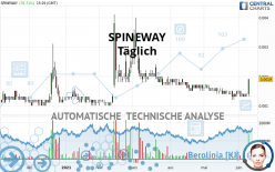 SPINEWAY - Diario