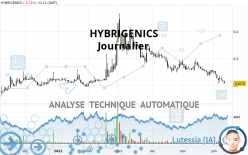 HYBRIGENICS - Journalier