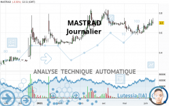 MASTRAD - Journalier