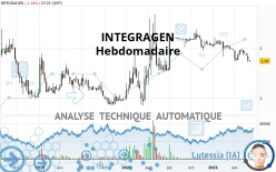 INTEGRAGEN - Semanal