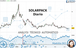 SOLARPACK - Diario