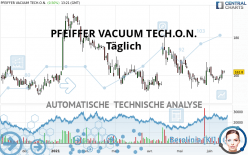 PFEIFFER VACUUM TECH.O.N. - Täglich