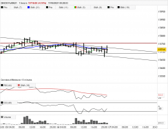 DAX40 FULL0624 - 1H