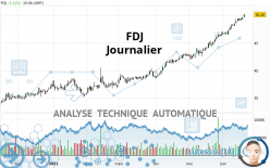 FDJ - Journalier