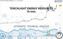 TORCHLIGHT ENERGY RESOURCES - 15 min.