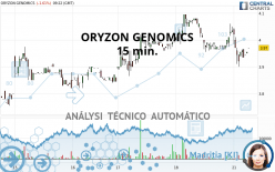 ORYZON GENOMICS - 15 min.