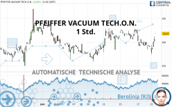 PFEIFFER VACUUM TECH.O.N. - 1 Std.