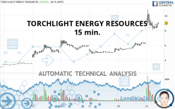 TORCHLIGHT ENERGY RESOURCES - 15 min.
