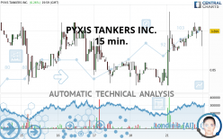 PYXIS TANKERS INC. - 15 min.