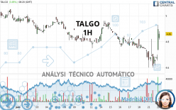 TALGO - 1H