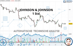 JOHNSON & JOHNSON - 1 Std.