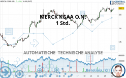 MERCK KGAA O.N. - 1 Std.