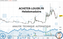 ACHETER-LOUER.FR - Weekly