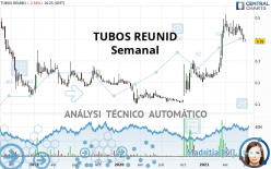 TUBOS REUNID - Wekelijks