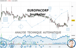 EUROPACORP - Journalier