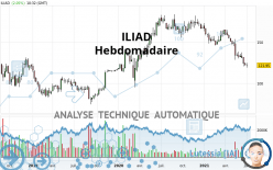 ILIAD - Hebdomadaire