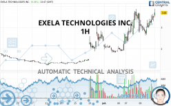 EXELA TECHNOLOGIES INC. - 1H