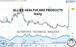 ALLIED HEALTHCARE PRODUCTS - Daily