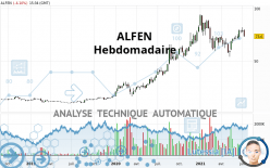 ALFEN - Hebdomadaire