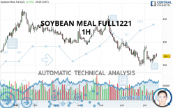 SOYBEAN MEAL FULL0524 - 1H