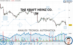 THE KRAFT HEINZ CO. - 1H