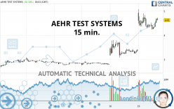 AEHR TEST SYSTEMS - 15 min.