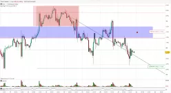 GOLD FULL0625 - 1H
