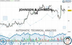 JOHNSON & JOHNSON - 1H