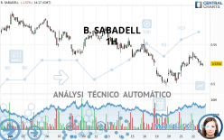 B. SABADELL - 1H