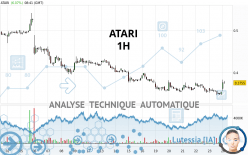 ATARI - 1H