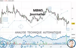 MBWS - Journalier