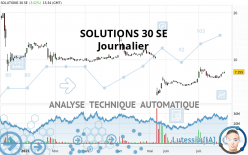 SOLUTIONS 30 SE - Journalier