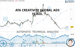 ATA CREATIVITY GLOBAL ADS - 15 min.