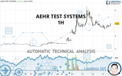 AEHR TEST SYSTEMS - 1 Std.