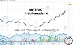 ARTEFACT - Hebdomadaire