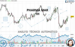 PHARMA MAR - 1H