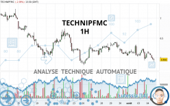 TECHNIPFMC - 1H