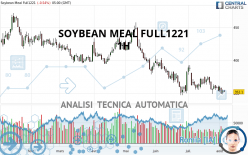 SOYBEAN MEAL FULL0524 - 1H