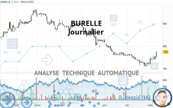 BURELLE - Journalier