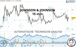 JOHNSON & JOHNSON - 15 min.