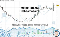 MR BRICOLAGE - Hebdomadaire