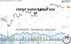 CREDIT SUISSE GROUP ADS - 1H