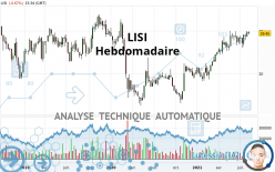 LISI - Hebdomadaire