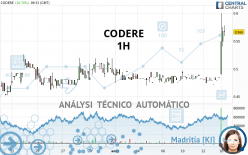 CODERE - 1H