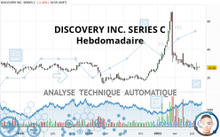 DISCOVERY INC. SERIES C - Hebdomadaire